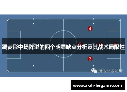 踢菱形中场阵型的四个明显缺点分析及其战术局限性