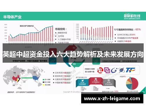 英超中超资金投入六大趋势解析及未来发展方向 英超中超资金投入六大趋势解析及未来发展方向