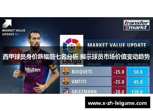 西甲球员身价跌幅前七名分析 揭示球员市场价值变动趋势 西甲球员身价跌幅前七名分析 揭示球员市场价值变动趋势