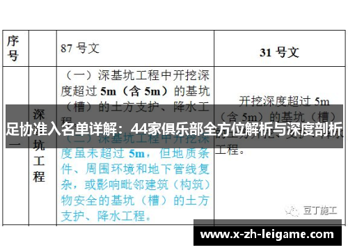 足协准入名单详解:44家俱乐部全方位解析与深度剖析 足协准入名单详解:44家俱乐部全方位解析与深度剖析