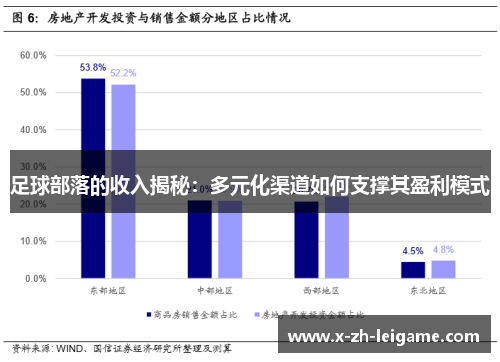 足球部落的收入揭秘：多元化渠道如何支撑其盈利模式