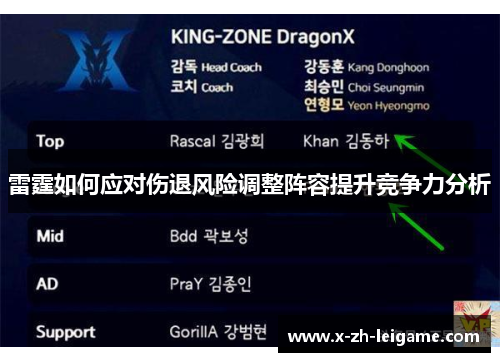 雷霆如何应对伤退风险调整阵容提升竞争力分析