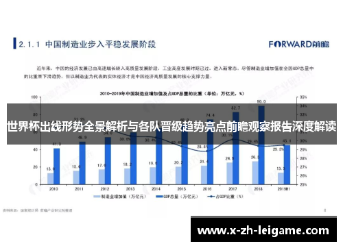 世界杯出线形势全景解析与各队晋级趋势亮点前瞻观察报告深度解读