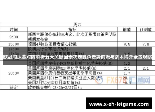 欧冠淘汰赛对阵解析五大关键因素决定胜负走势前瞻与战术博弈全景观察